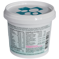 Balance European Pet Pharmacy